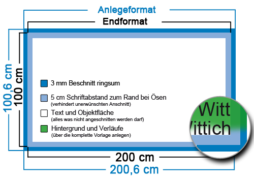 PVC-Banner, Werbeplane - Dateivorgabe