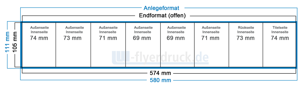 Folder Falzflyer DIN A7 16 Sonderwickelfalz Dateivorgabe Folder Falzflyer DIN A7 16 Sonderwickelfalz Dateivorgabe