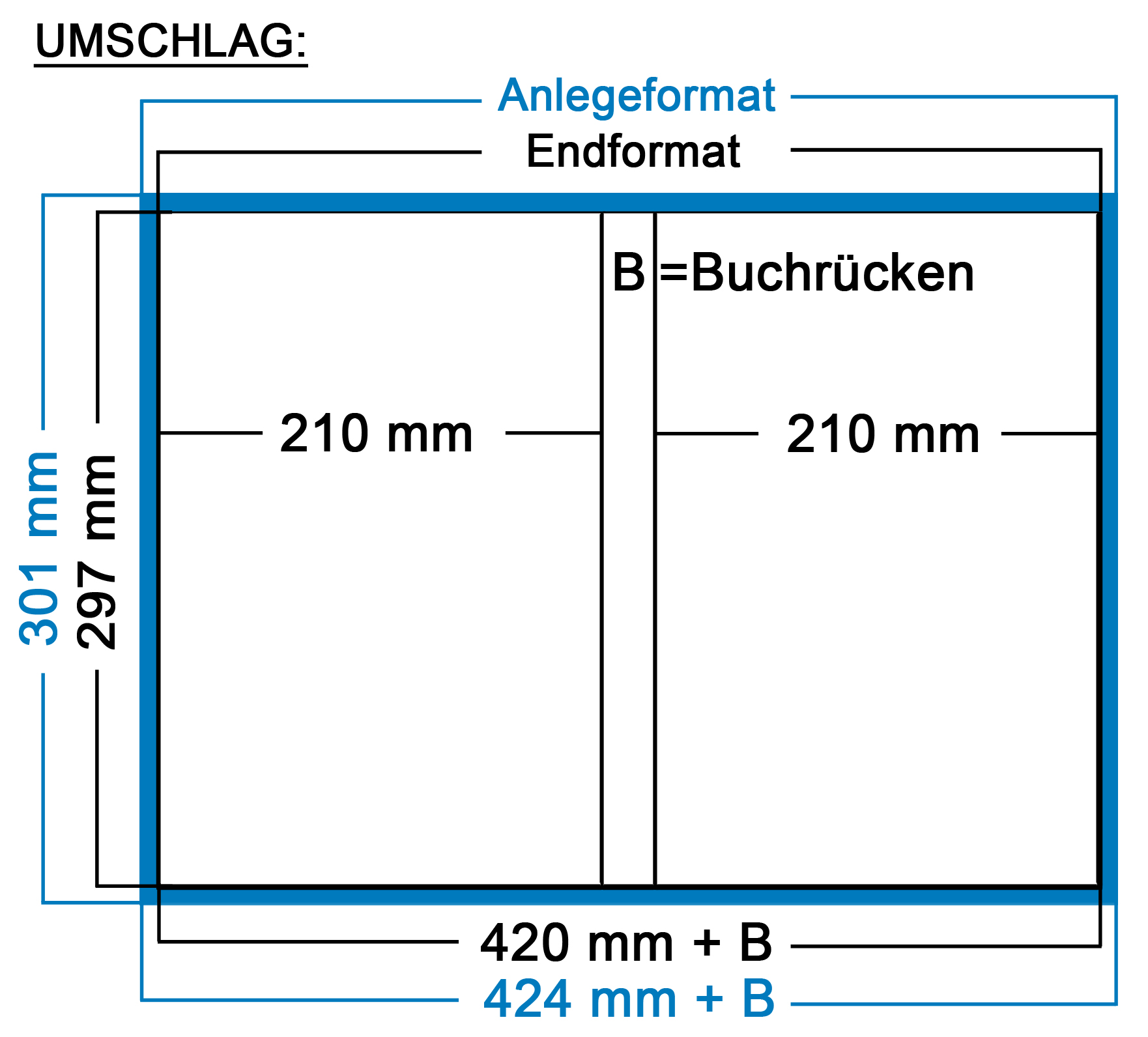 Wie Lang Und Breit Ist Eine A4 Seite? – EILBI