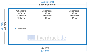 Folder Falzflyer DIN A4 Dateivorgabe Flyer Folder Falzflyer DIN A4 Dateivorgabe Flyer